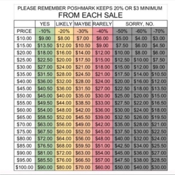 Meet your Posher, Kerry - Picture 15 of 16